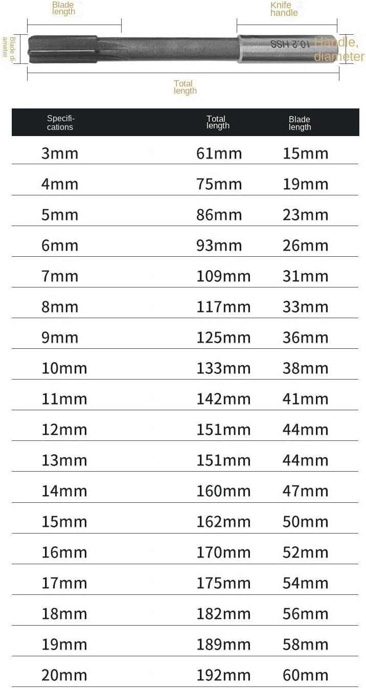 Reibahle MIFANI Reibahlen 2–3 mm gerader Schaft, gehärtete Hochgeschwindigkeitsstahl-Maschinenreibahle, H7 Hochpräzisionsreibahle (Farbe: 3 mm) (Farbe: 2 mm) (Farbe: 2,9 mm)