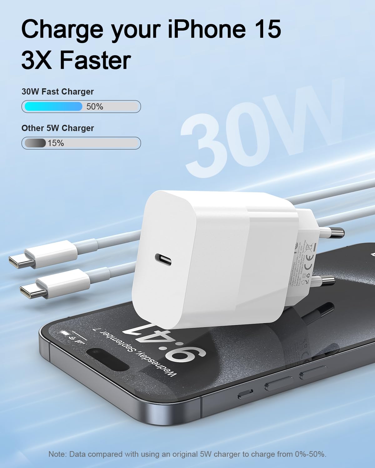 Amoner 30W Caricatore iPhone 15/16, Rapido Caricabatterie e 2M Cavo USB C for iPhone 16/16 Pro/16 Pro Max/16 Plus/15 Pro/15 Pro Max/15 Plus/Pad Pro Fast Charger Presa Alimentatore Adattatore Spina