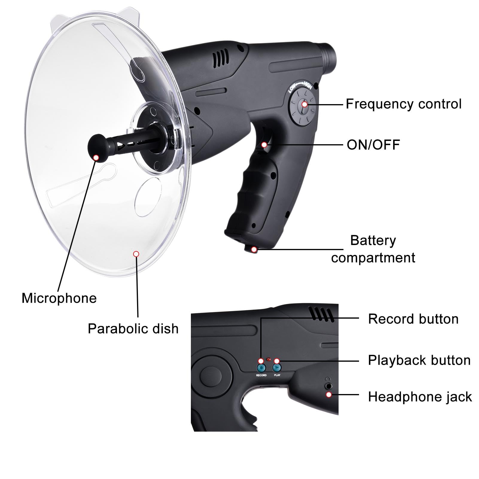 Dispositif d'écoute Dispositif d'observation, Appareil d'écoute d'oiseaux d'extérieur 8X Bionic, Appareil électronique d'observation et d'écoute de la Nature pour Adultes