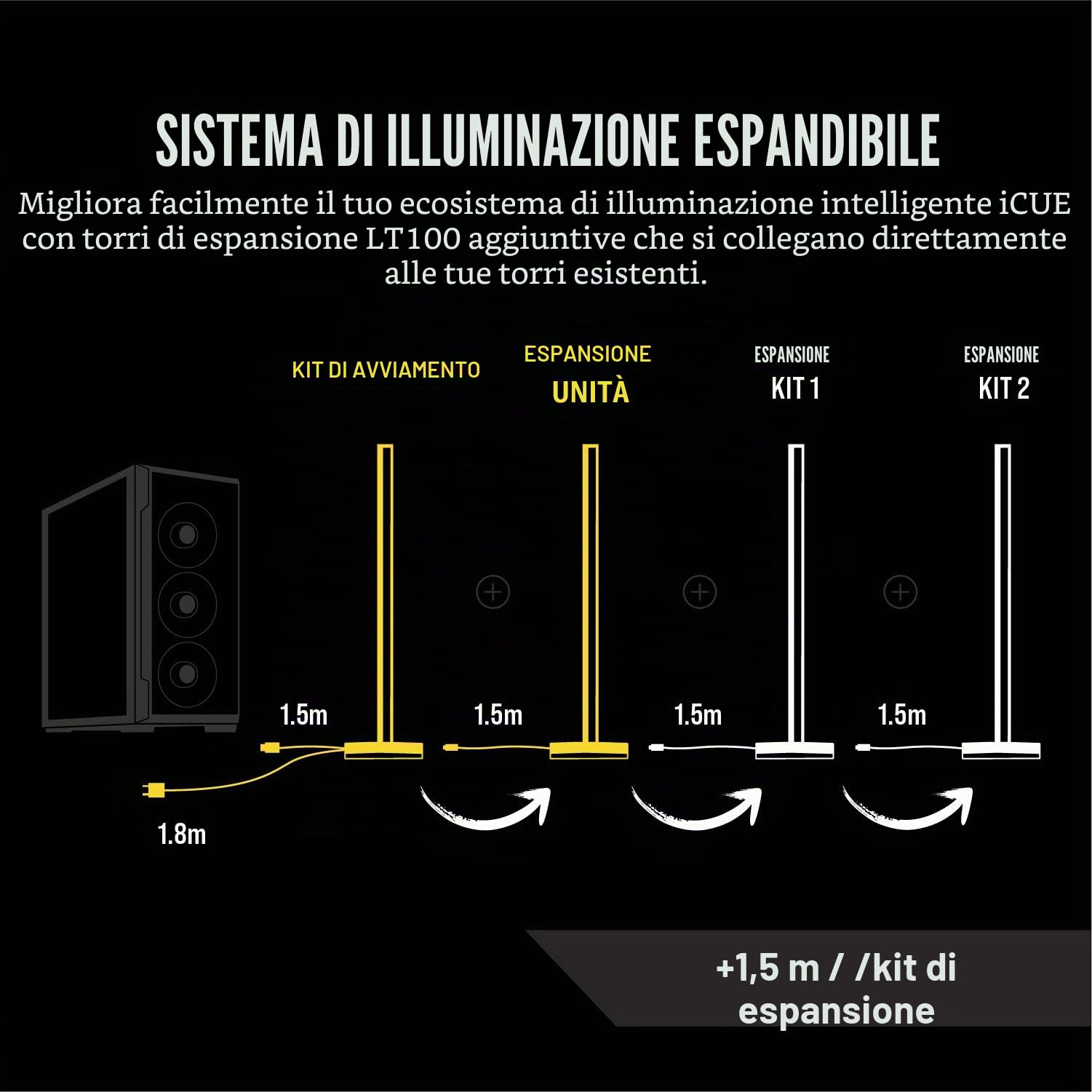 Corsair iCUE LT100 Kit di Espansione per Torre Luminosa Smart, Una torre di 422 mm, Dotata di 46 LED Personalizzabili, Diffusione della Luce Integrata, Supporto per Cuffia Rimovibile, Nero