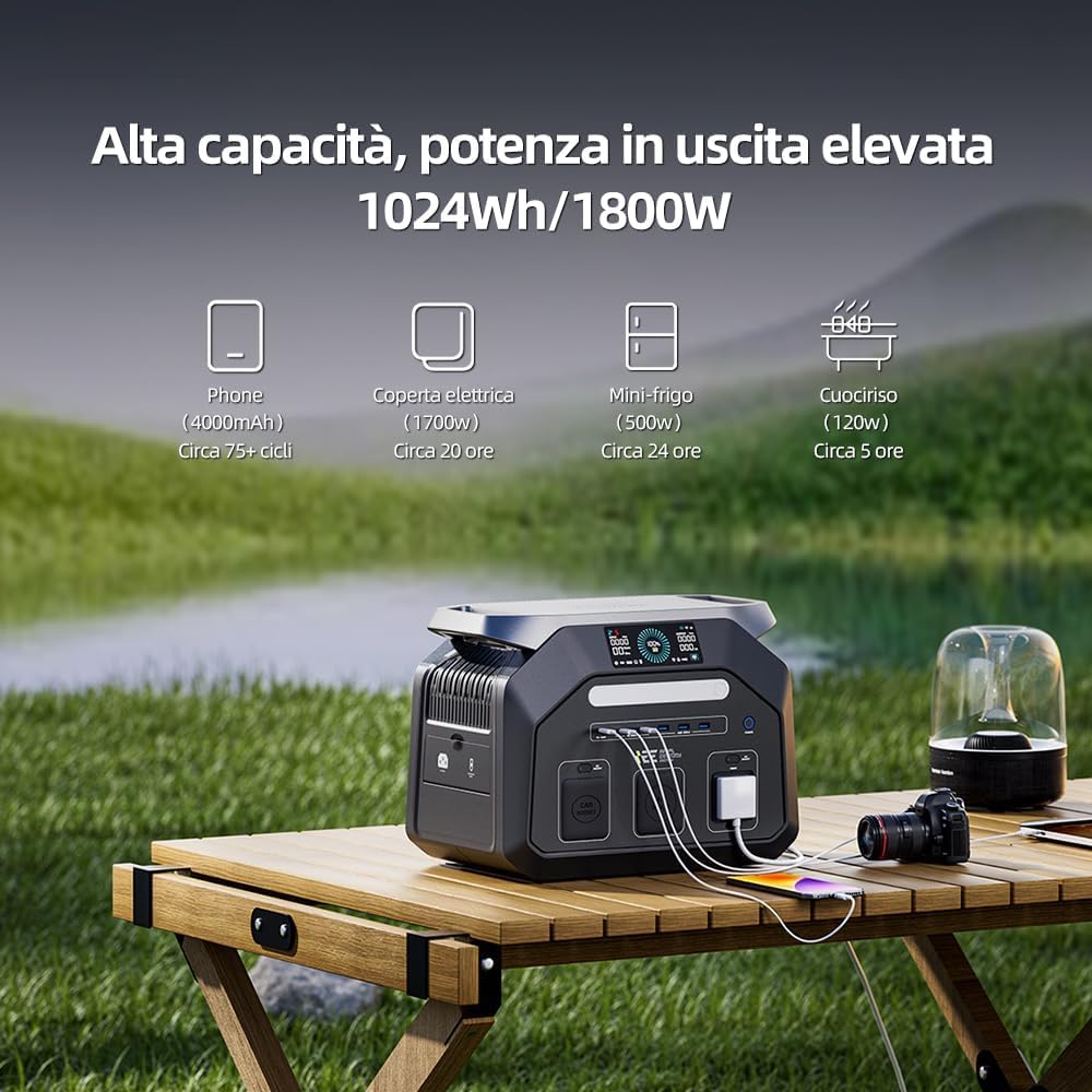 IEE P1800 Centrale Elettrica Portatile con Pannello Solare da 400W, 1024Wh Generatore Solare, Batteria LiFePO4, 25% Più Piccolo, APP, Portable Power Station per Campeggio, Camper, Casa