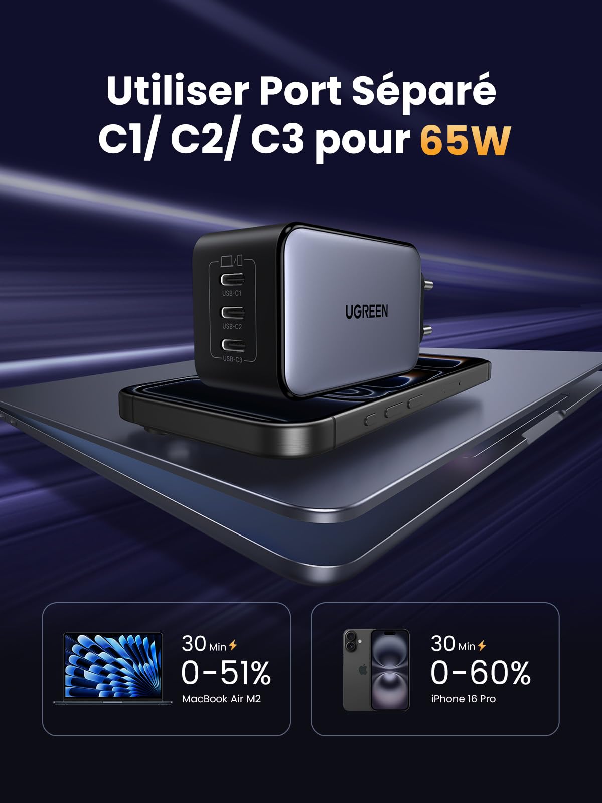 UGREEN Nexode 65W Prise Chargeur Triple USB C Charge Rapide Tech GaNInfinity Compatible avec iPhone 17 Pro Max Air 16 15 14 13 12 Galaxy PPS 45W S26 S25 S24 A15 iPad MacBook Neo Air Pro Pixel 10 9 8