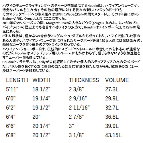Amazon | FIREWIRE SURFBOARDS ファイヤーワイヤー サーフボード