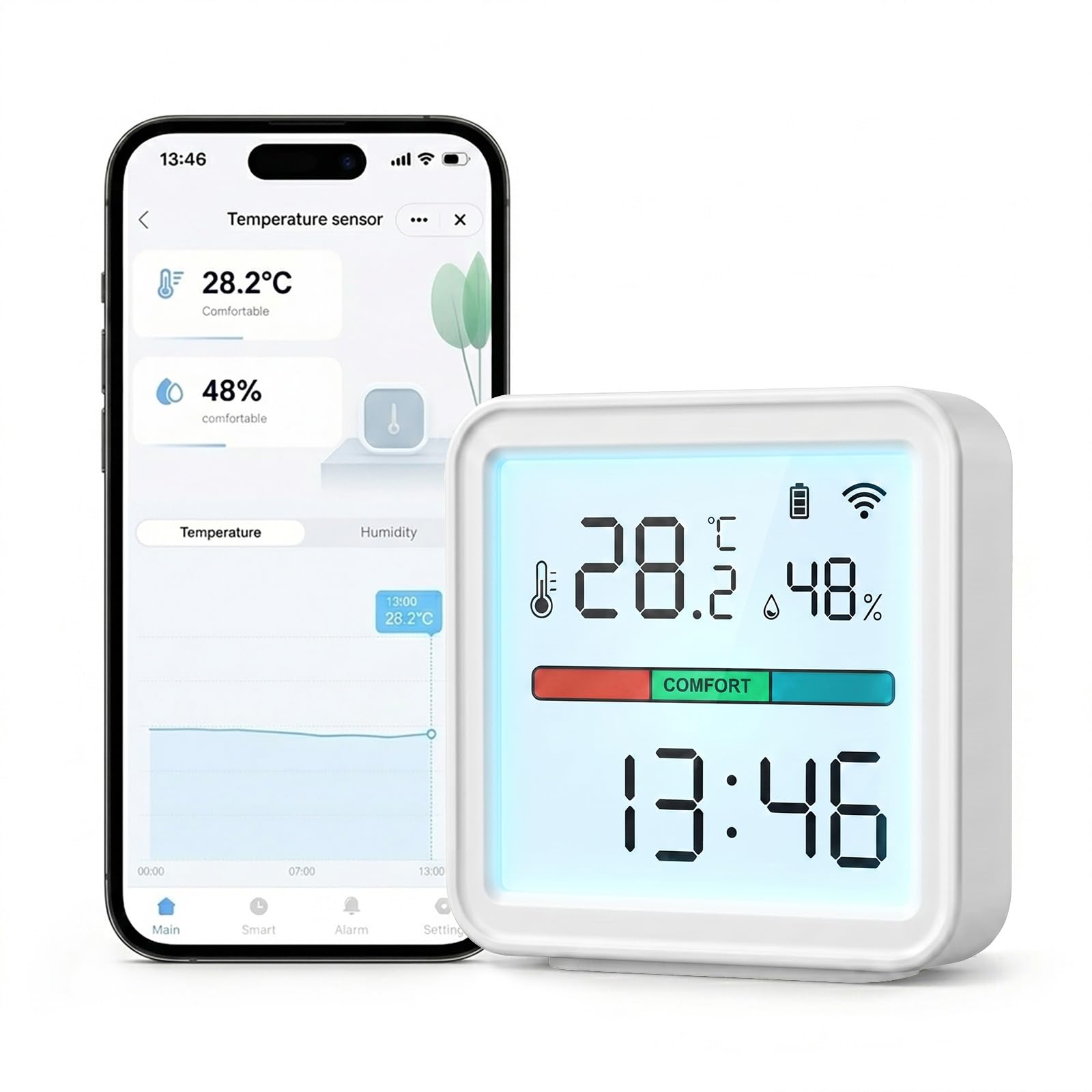 Termometro igrometro Wi-Fi per interni, misuratore di umidità con allarmi app | Compatibile con Alexa, retroilluminazione a LED, memorizzazione dati, termometro digitale per casa, serra, cantina