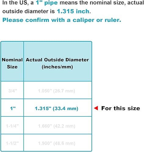 Miniatura 2 de 4 abrazaderas de gancho de tubo galvanizado, se adapta a tubos estructurales nominales de 1 pulgada (diámetro exterior real 1.315 pulgadas), hierro