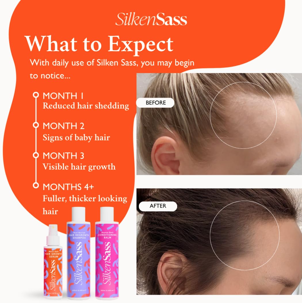 Silken Sass DHT Blocker Menopause Hair Care Treatment Root Revival Shampoo, Bounce Back Conditioner & Mane Gain Serum Botanical Formula for Thinning Hair & Breakage Reduction - Image 2