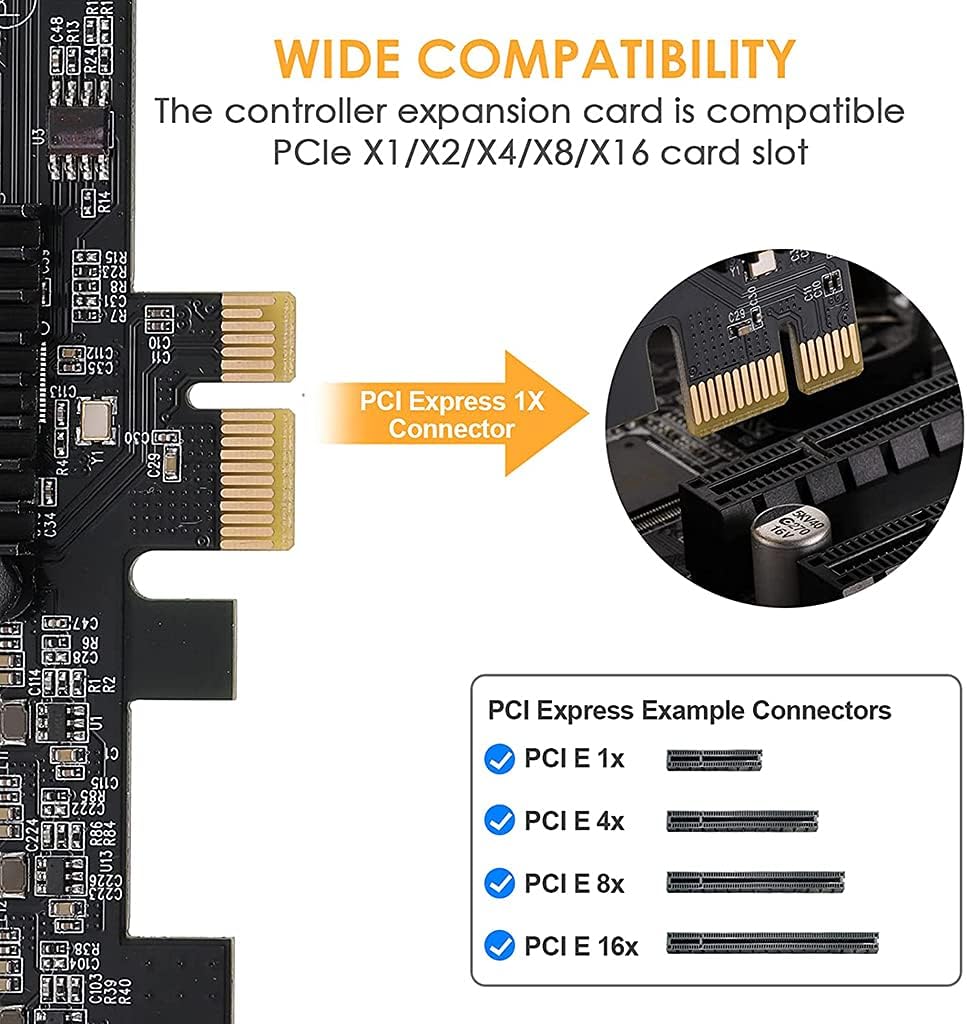 16ポート 6Gbps PCI Expressコントローラーカード用 PCI-E 4X to III アダプター/コン 【ガチャベイ】
