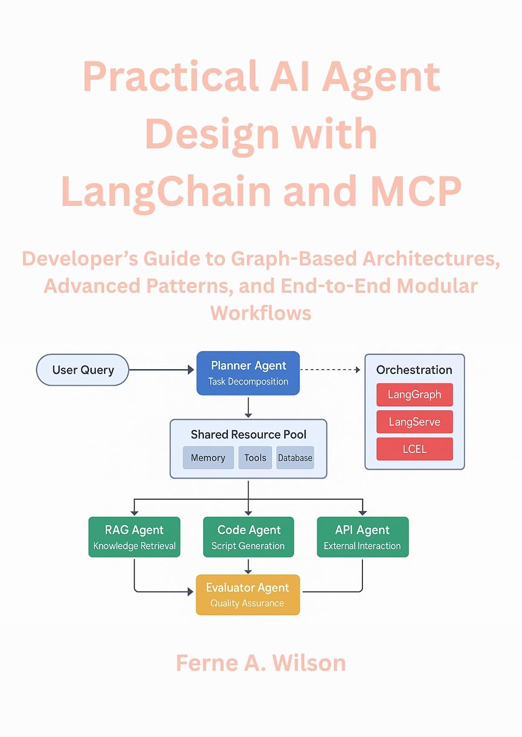 Practical AI Agent Design with LangChain and MCP: Developer’s Guide to ...