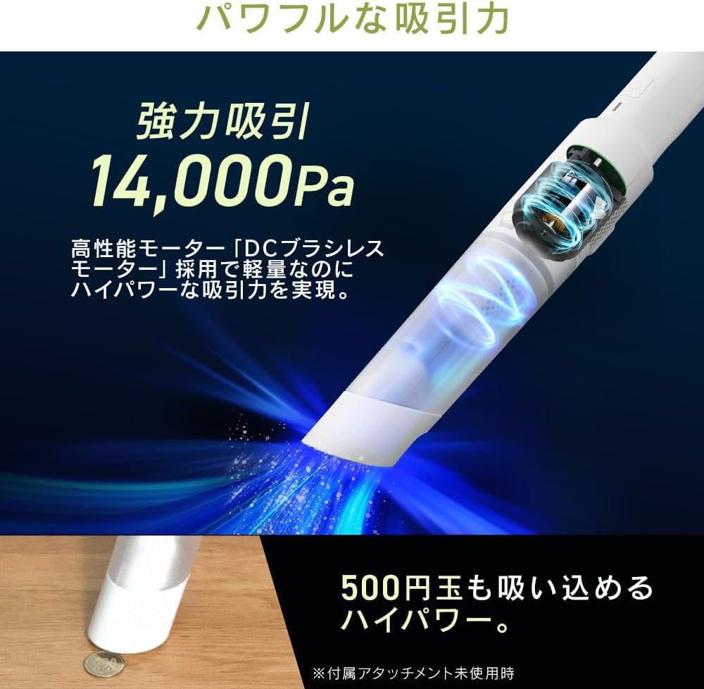 掃除機 コードレス ハンディ ハンディクリーナー 充電スタンド付き 吸引力強化 コンパクト 車用 軽量 500g 静音 AZ-HCD