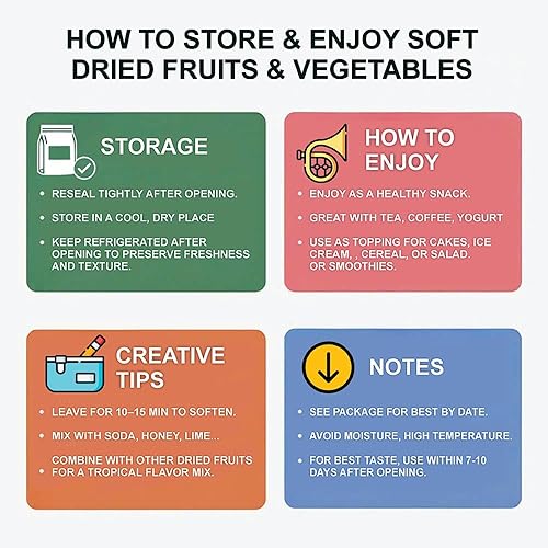 Miniatura 9 de SOURSOP SUAVE SECO (GUANABANA) 5.29 Oz (5.29 oz) VIETFARMFOOD Fruta seca por convección, dulzura natural pura sin azúcar, suave al masticar.