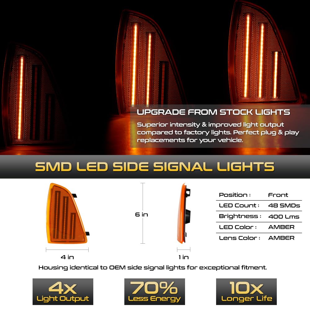 VIPMOTOZ Full LED Strips Sequential Front Turn Signal Lamps Corner Lights Compatible With 1994-1997 Chevrolet S10 1995-1997 Blazer Chrome Housing Amber Clear Lens Left & Right Side Pair Set