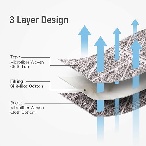 Miniatura 4 de Lekesky Juego de edredón gris tamaño Queen, 3 piezas (1 edredón + 2 fundas de almohada), edredón bohemio reversible ligero de microfibra suave para