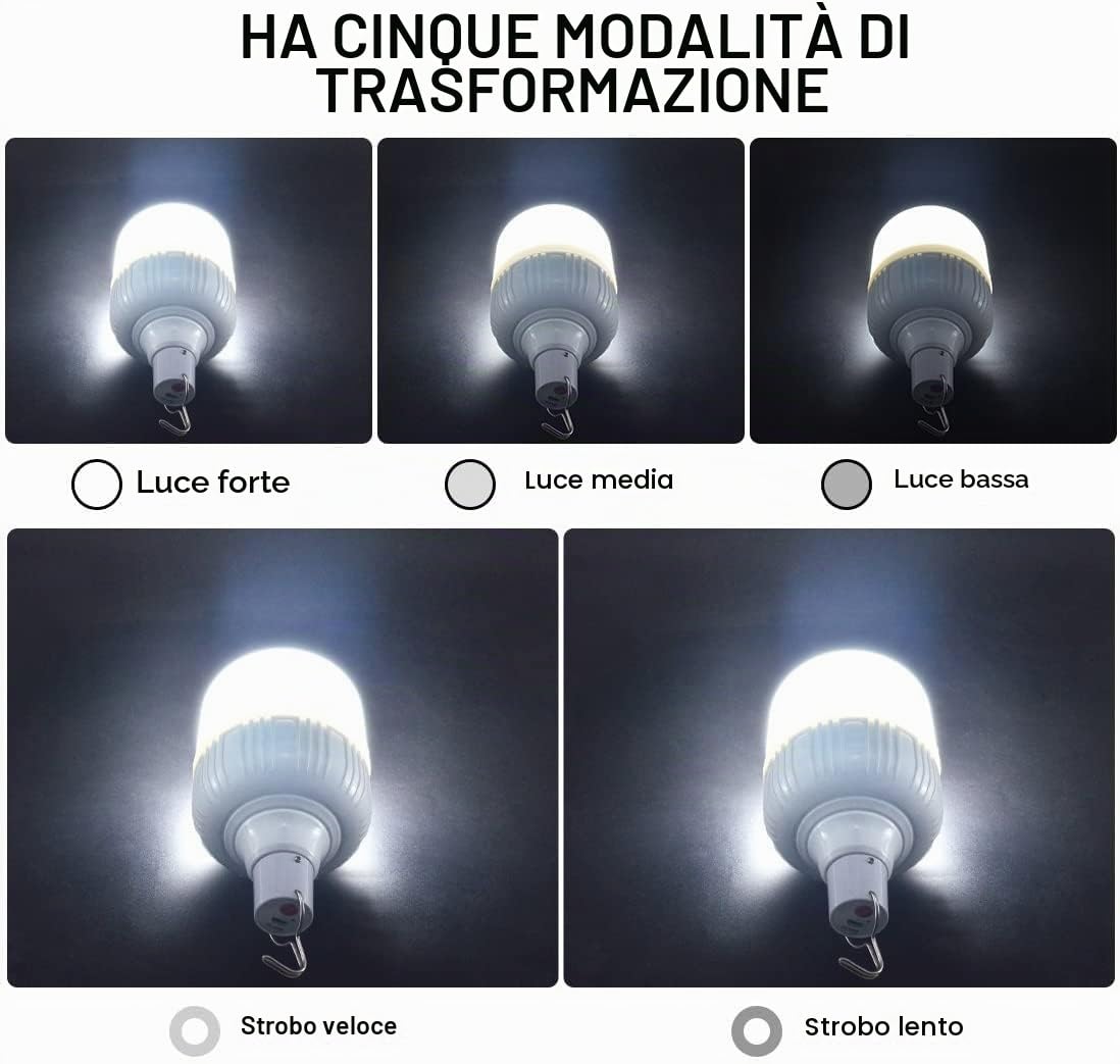 LETOUR 2 luci da campeggio, 5000 lumen, 60 W, ricarica USB, 5 modalità di illuminazione, per riunioni di famiglia, eventi all'aperto, feste di compleanno, campeggio