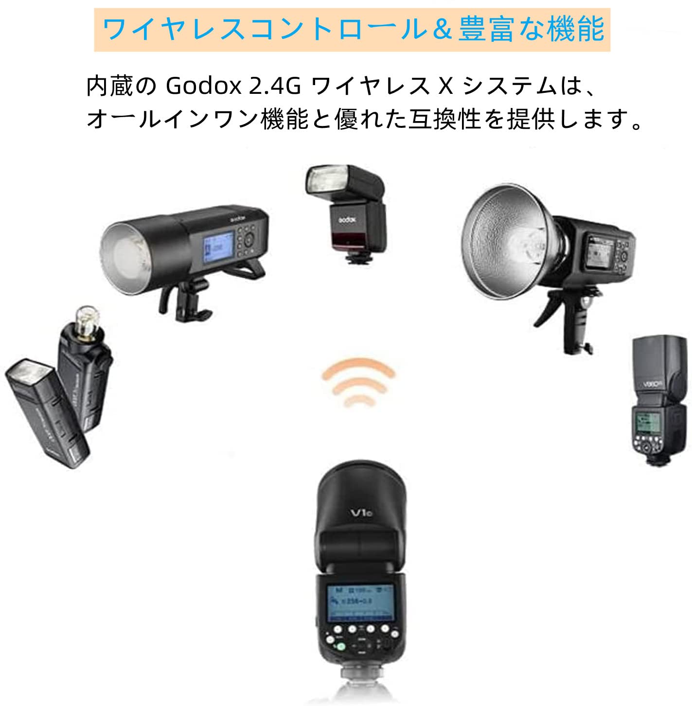 Amazon | 【Godox正規代理/技適マーク】Godox V1-N V1 Nikon ニコン