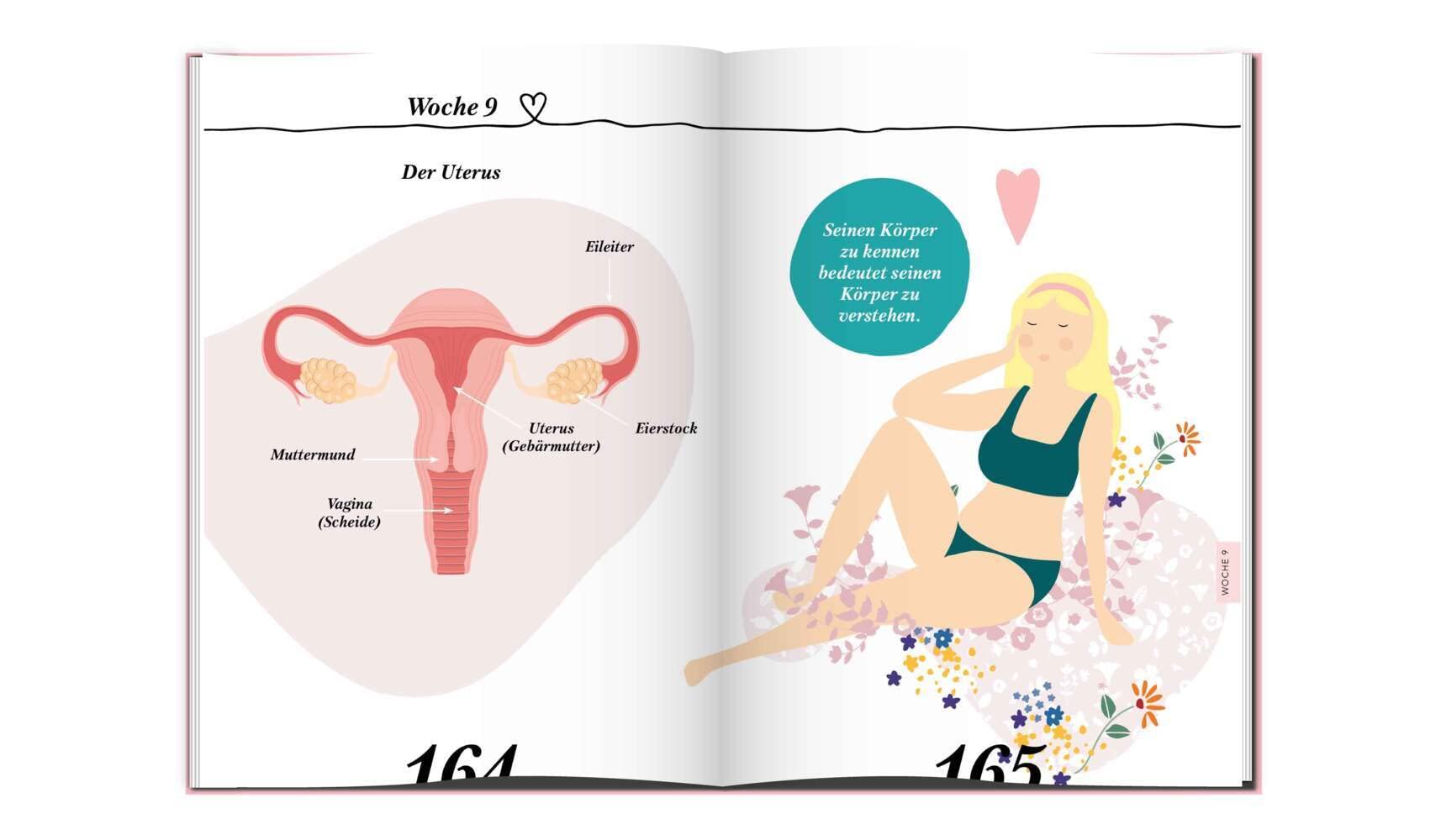 Ich natürlich glücklich – Das Tagebuch: Ein 12-Wochen-Weg zu dir selbst und einer hormonfreien Verhütung.