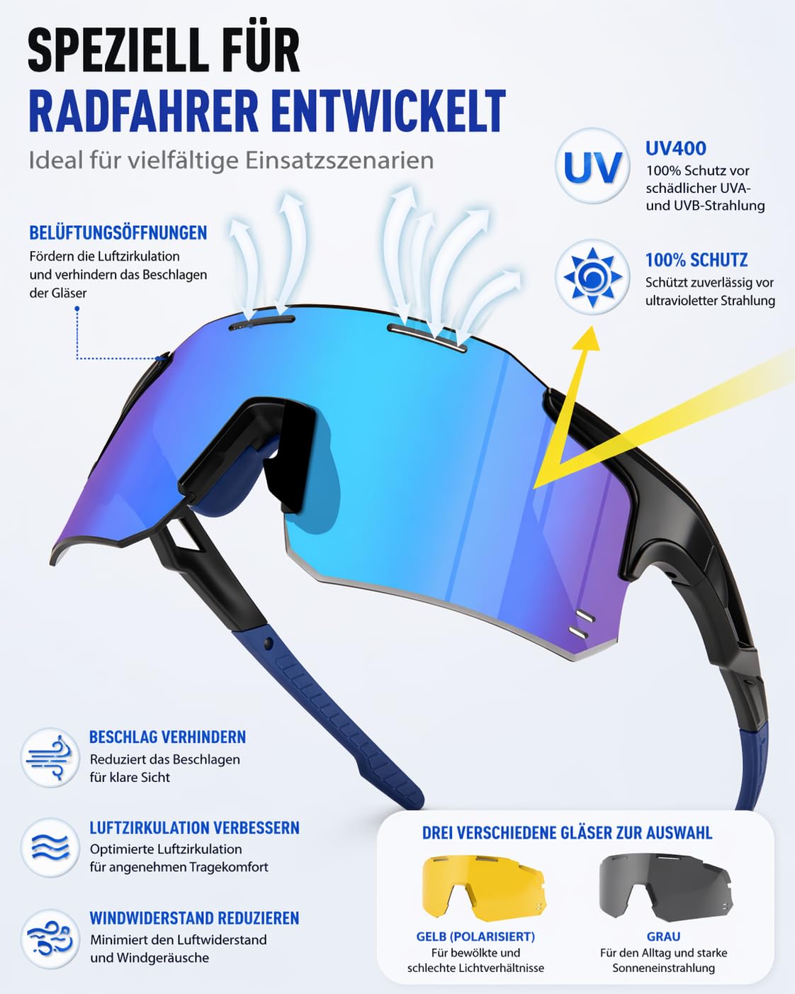 Schnelle Brille Herren Winddicht Sport Sonnenbrille Damen-UV400 Schutz Fahrradbrille Ultraleicht Randlos Sportbrille mit 3 Austauschbare Linse für Radfahren MTB Angeln Fahrrad Laufen