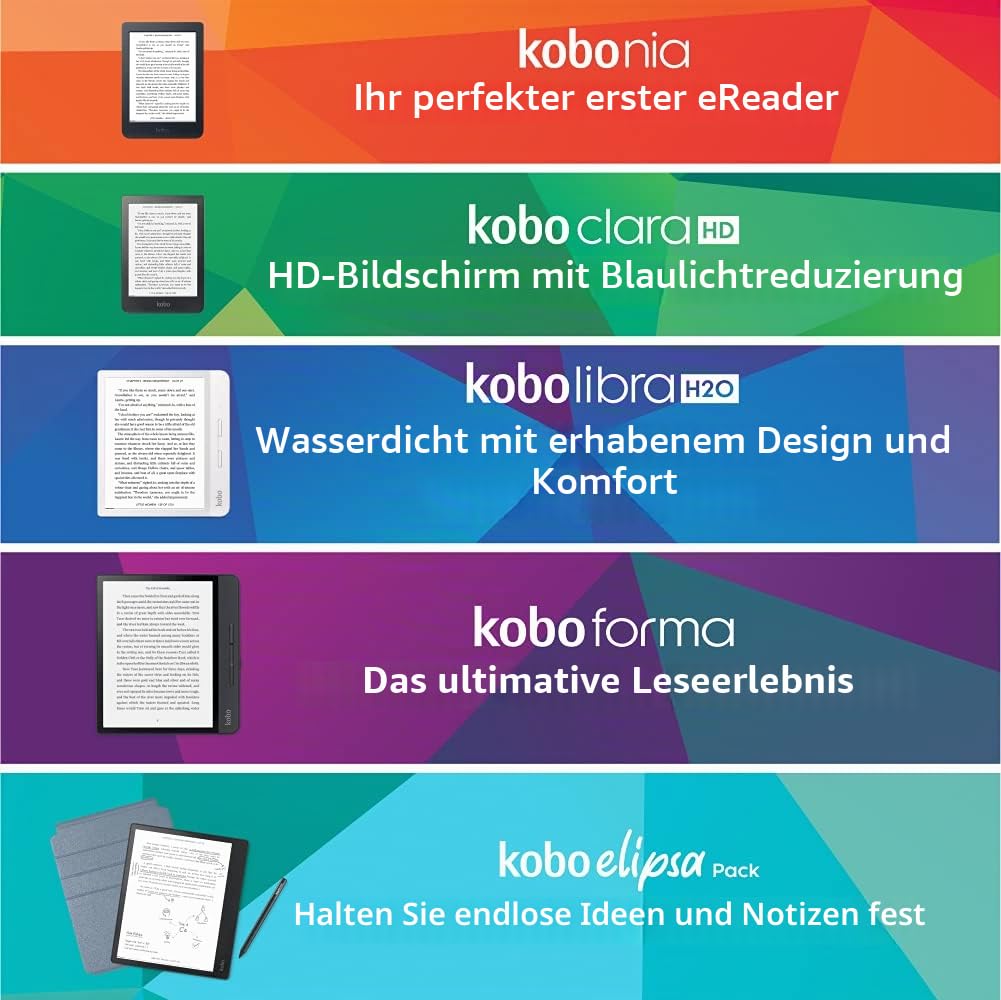 Kobo Nia | eReader | 15,2 cm (6 Zoll) blendfreier Touchscreen | einstellbare Helligkeit | dünn und leicht | eBooks | WiFi | 8 GB Speicher | Carta E Ink Technologie | Schwarz