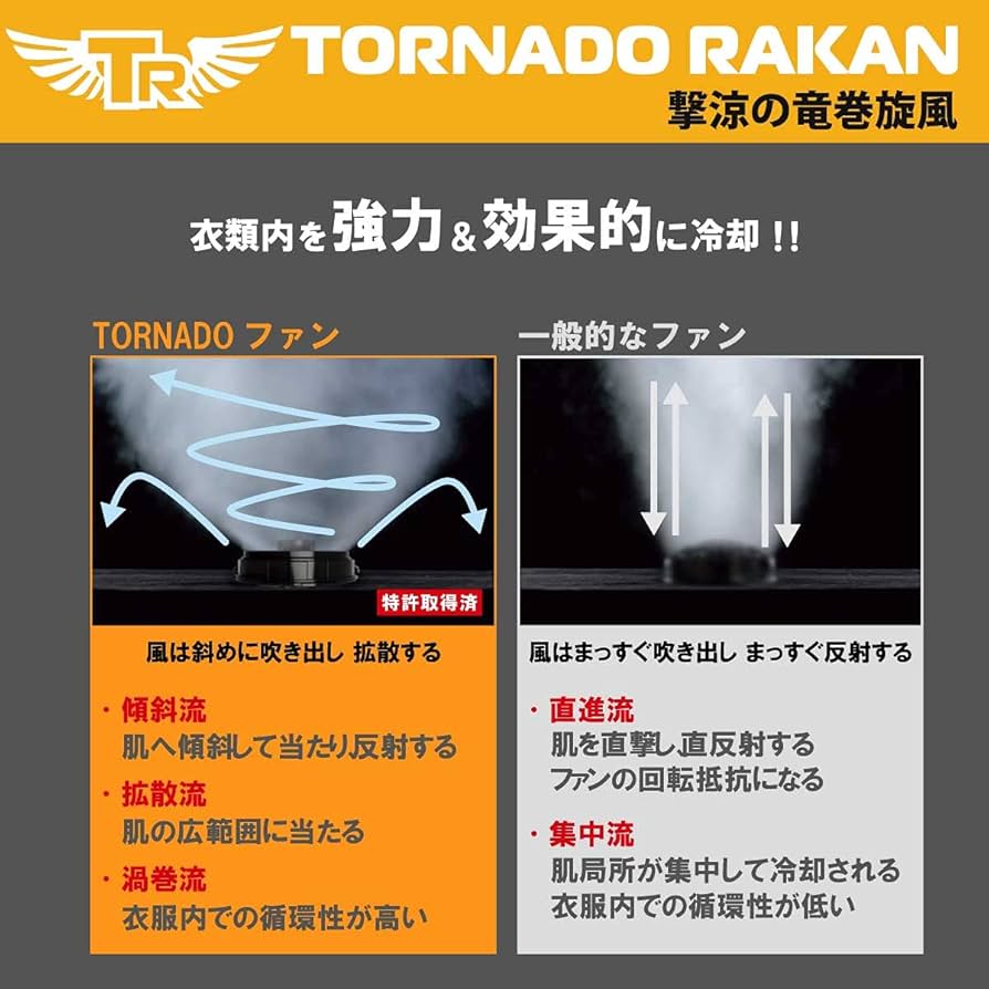 Amazon | [TORNADO RAKAN] トルネードラカン 空調作業服 ファン