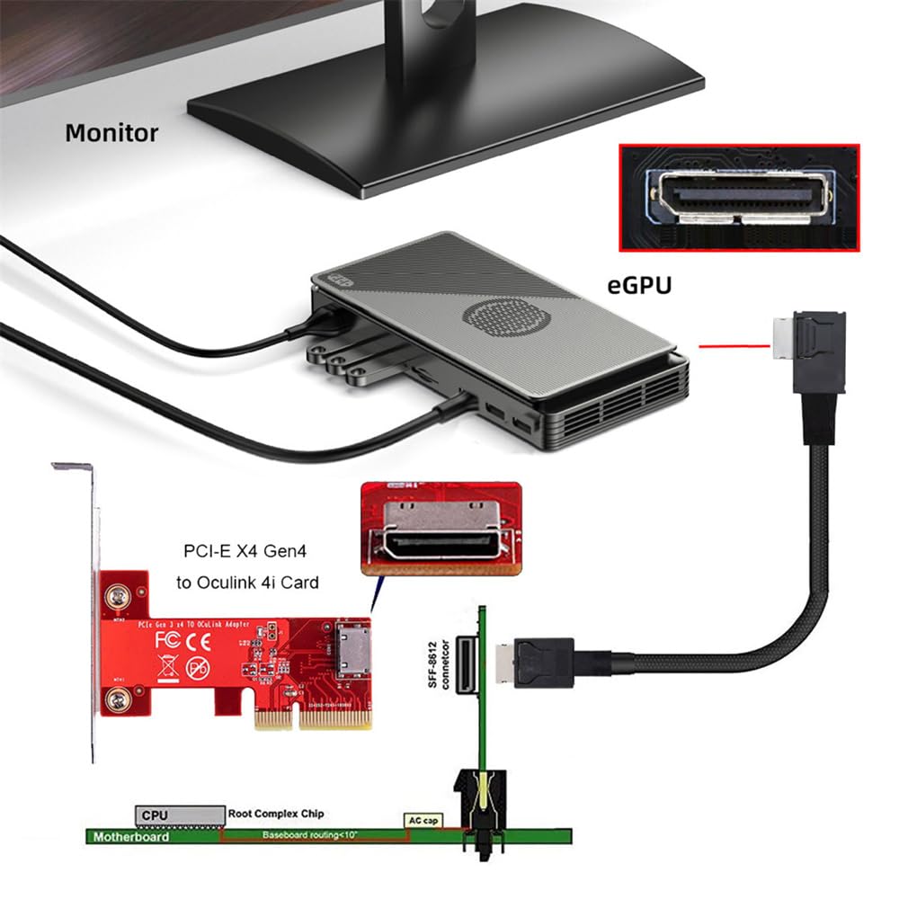 xiwai OcuLink PCIe 4.0 PCI-Express SFF-8611 4i maschio a SFF-8611 maschio SFF-8611 maschio cavo dati attivo per eGPU SSD esterno, 50 cm