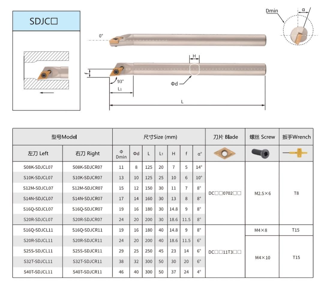 Support d'outils internes en acier au tungstène, barre d'alésage, tige CNC