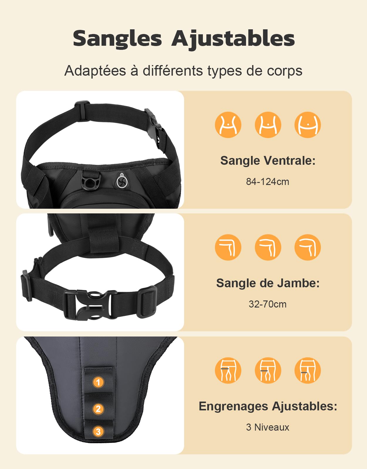 Mohard Sacoche de Jambe Moto, Sac d'Équipement Moto Jambe Réglable pour Femme Homme, Stockage Extensible & Bande Réfléchissante, Sac Banane Pochette Cuisse Multifontion pour Randonnée Cyclisme Pêche