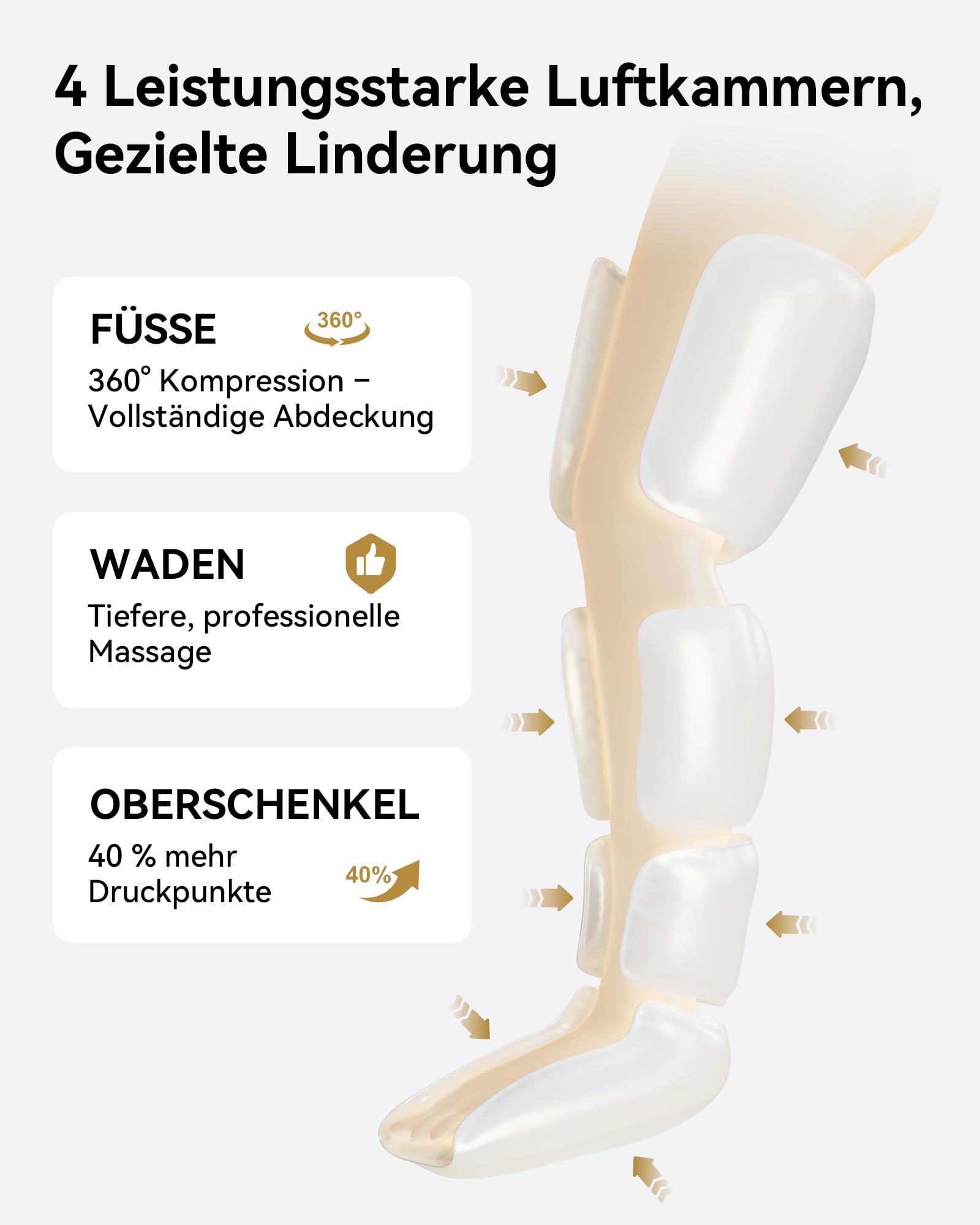 FIT KING Beinmassagegerät Manschetten für Beine, Oberschenkel & Füße Kompressionsstiefel Massage für die Beinmuskulatur ideal bei langem Stehen im Beruf, zum Lösen von Verspannungen