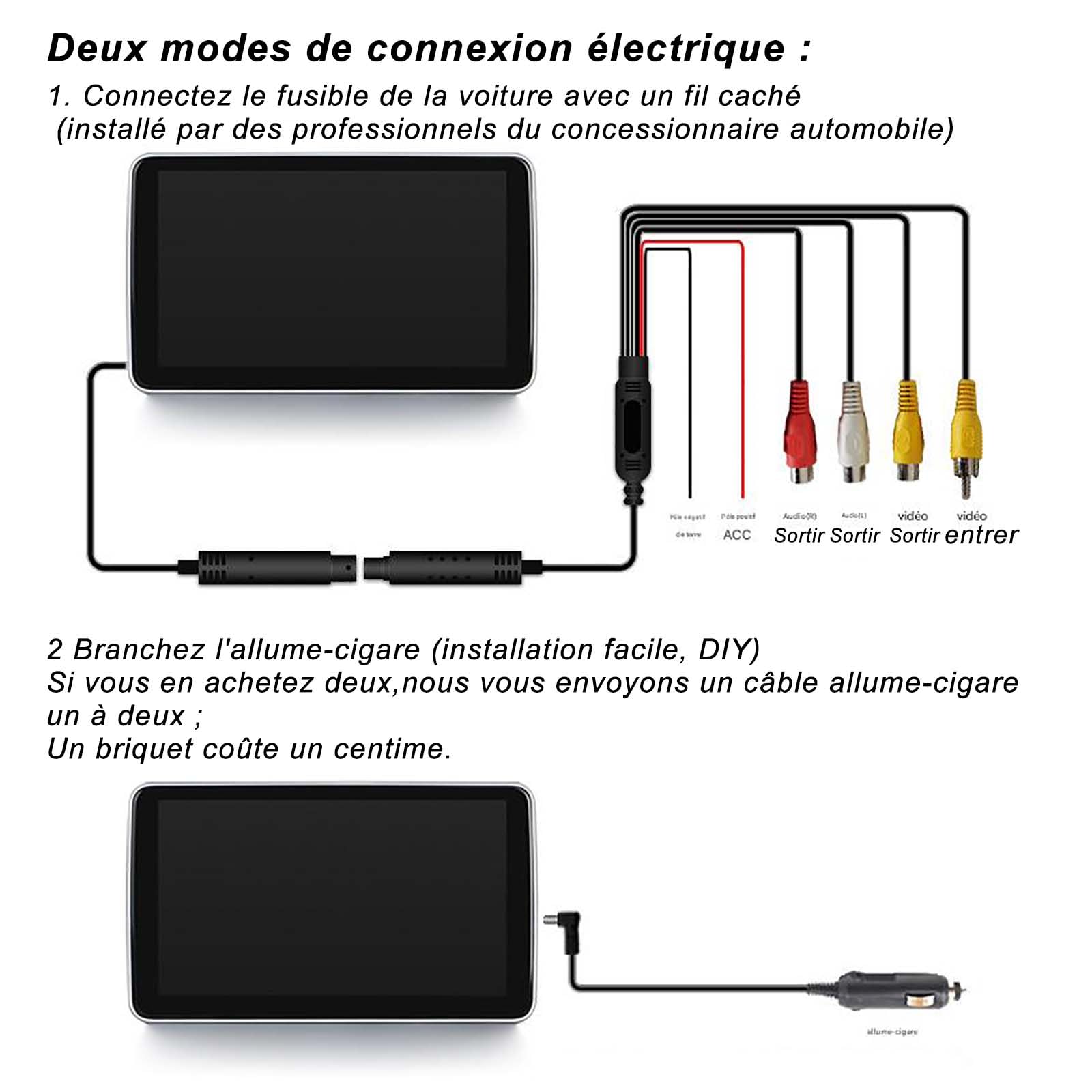 Lecteur Vidéo D'appui-tête De Voiture 10,1 ", Moniteur D'appui-tête avec Bluetooth USB SD FM, Lecteur D'appuie-tête Numérique Portable HD Lecteur Multimédia De Voiture D'affichage Grand écran