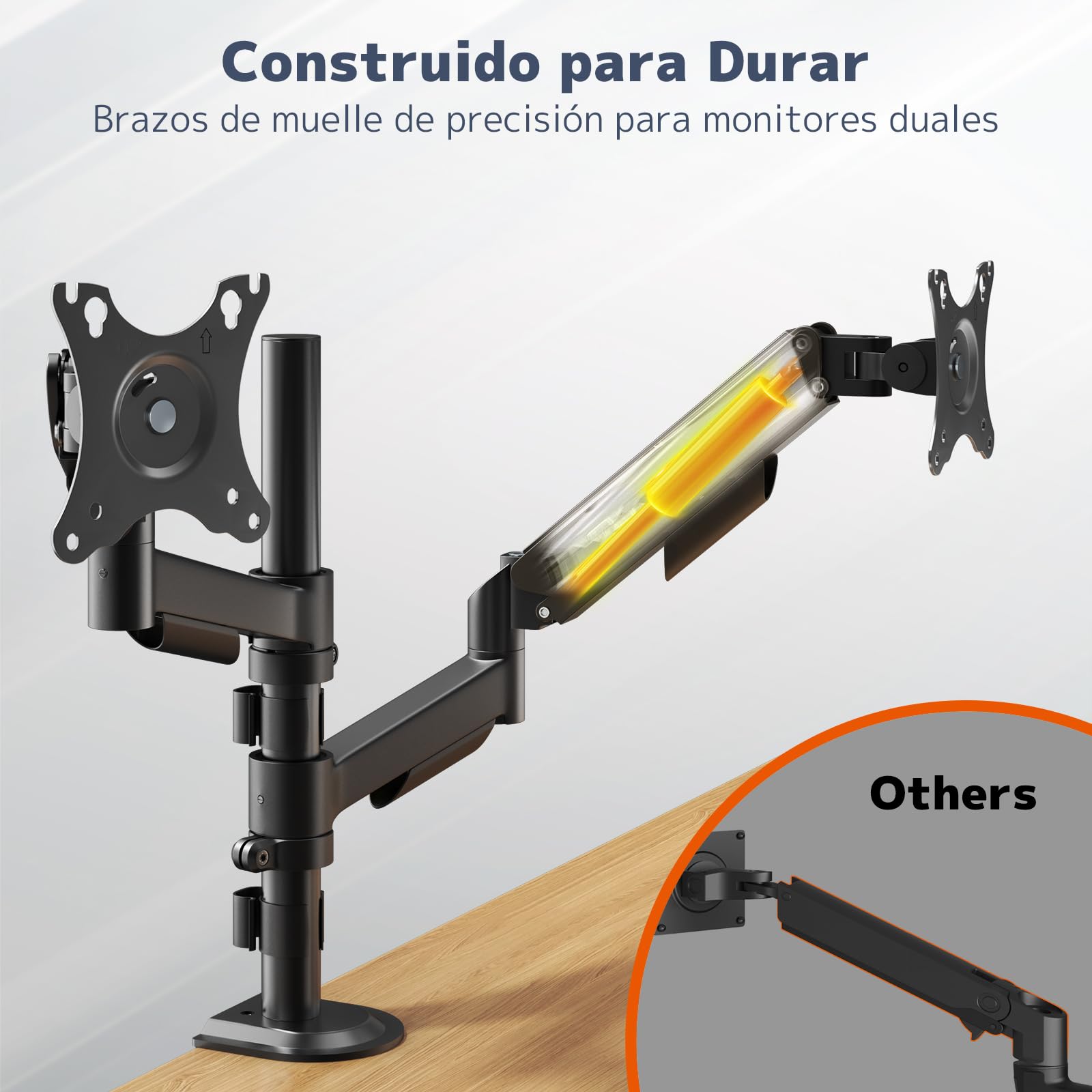 PUTORSEN Soporte para 2 monitores para pantalla de 17-32 pulgadas, soporte de pantalla para 2 monitores, altura regulable con brazo de 9 kg, soporte de pantalla inclinable, VESA 75/100 mm