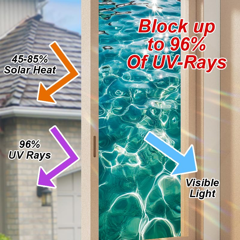 Window Film 17.7x39.3 Inch Static Cling Ocean Water Ripple Design miniatura 4