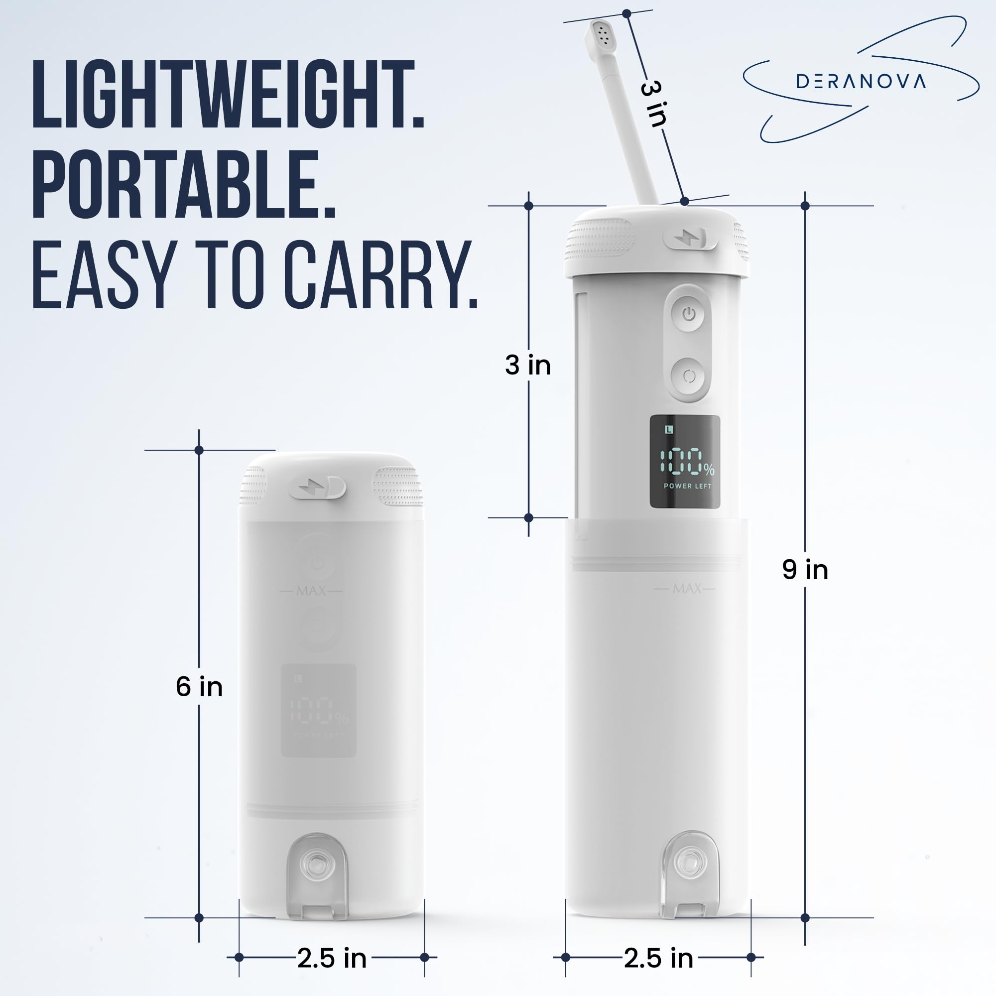 Bidé portátil para viajes, bidé de viaje portátil de alta presión para hombres y mujeres, pulverizador de bidé eléctrico recargable por USB, limpiador compacto de higiene personal para camping, hogar