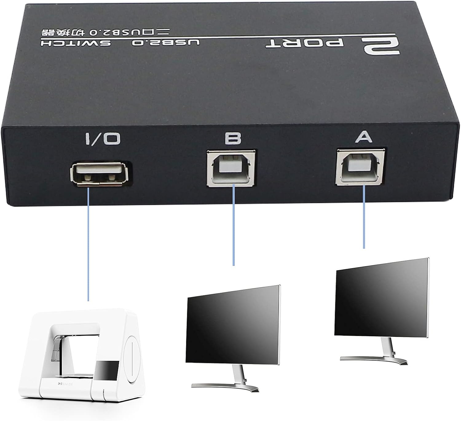 QIANRENON Printer Sharing Adapter, 2-Port USB 2.0 Switch for Sharing USB Devices Between 2 Computers, Includes 2 Pack USB 2.0 Male Cable
