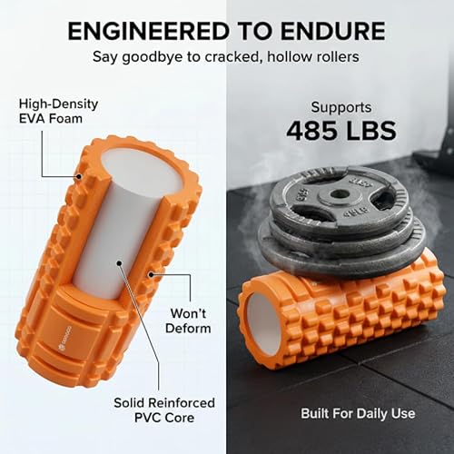 Miniatura 3 de Rodillo de espuma de tejido profundo, rodillo de masaje muscular de alta densidad para recuperación, alivio del dolor, punto gatillo y liberación