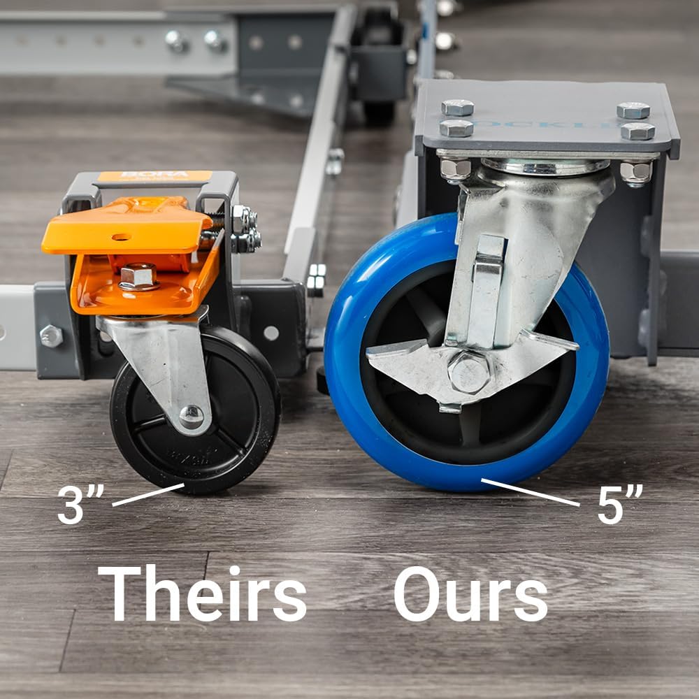Rockler All-Terrain Mobile Tool Base with 5" Urethane Casters – 1000 lb Capacity Adjustable Rolling Base for Table Saw, Bandsaw – Universal Tool Stand with Wheels for Shop Equipment 18"–28"