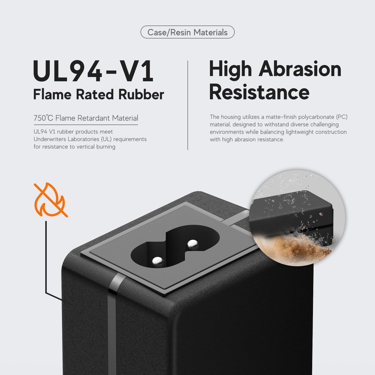 2025 Nuovo caricatore USB C sottile GaN PD 65W adattatore USB-C per Nintendo Switch 2/Switch Lite, Dell AI PC Pro 14 Plus 13 16, DJI Mini 4K/3 Drone, NOCO Boost X GBX155 GP4000 Alimentazione per