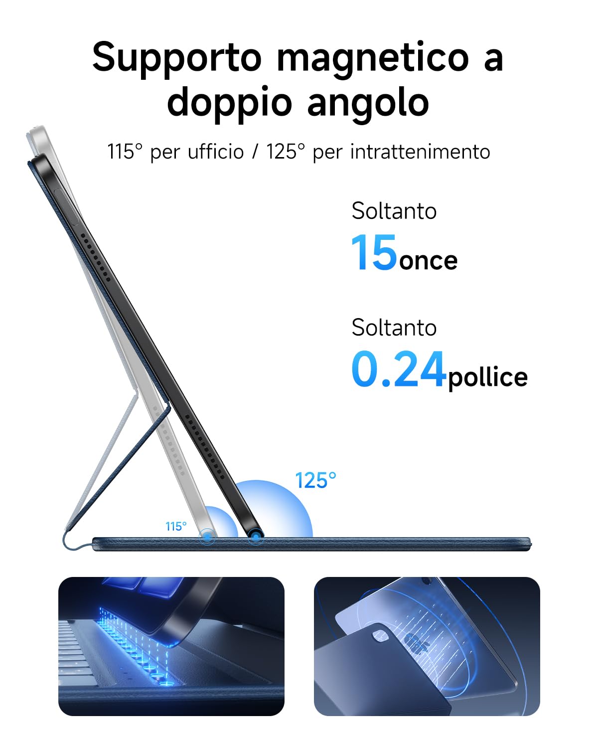HOU Tastiera Bluetooth per iPad 11a Generazione 2025 (A16) e 10a Generazione 2022, Custodia in Ecopelle con Tastiera, Angolo Ergonomico, Disposizione ltaliana, Blu