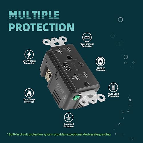 Miniatura 4 de TOPELER Toma de pared con puerto USB C, capacidad de carga de alta velocidad de 4.8 A, enchufe de pared TR de 20 amperios con puerto USB doble,