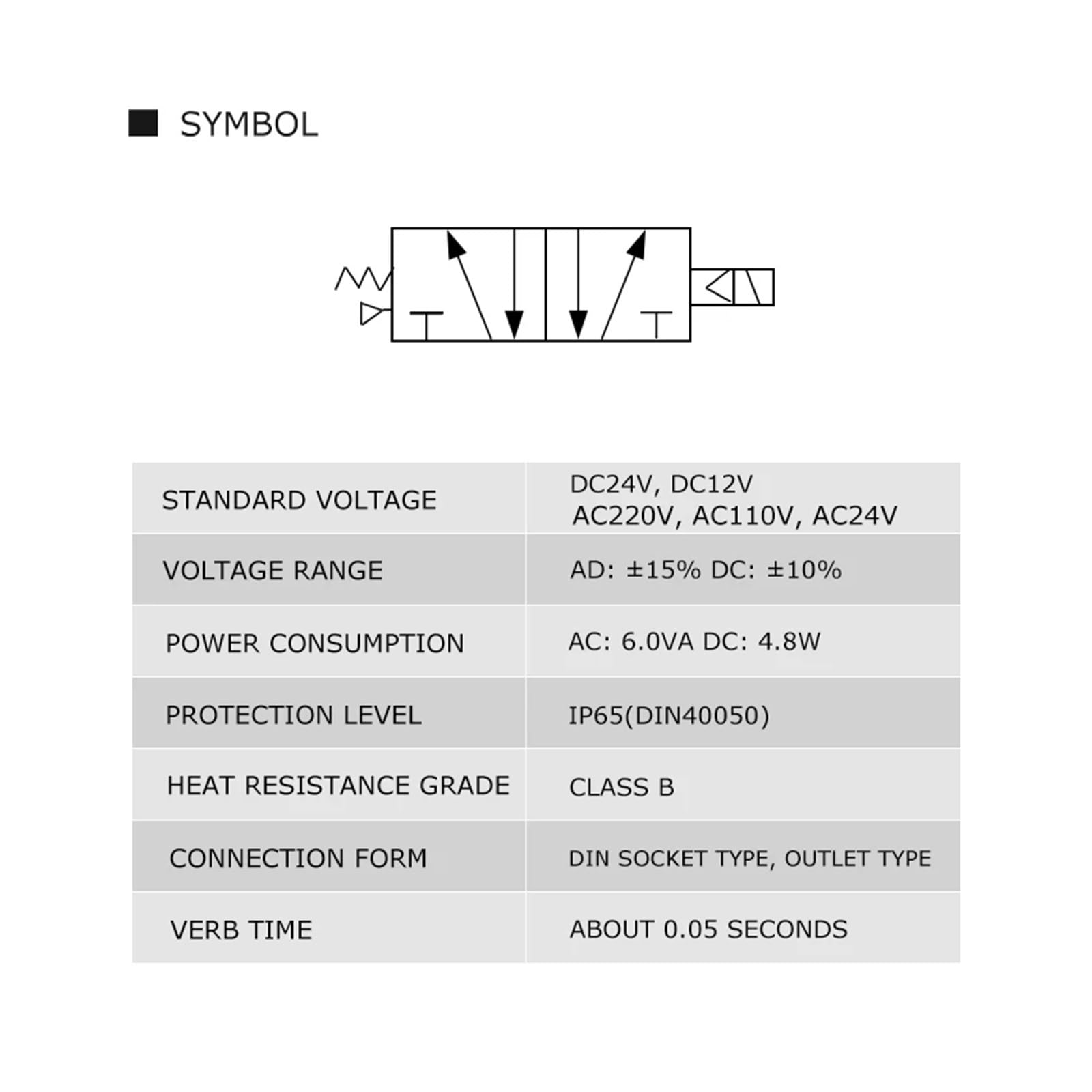 Válvula solenoide eléctrica de plástico, Válvula solenoide neumática 4V310-10 de 5 vías y 2 Posiciones, Control de Aire y Gas, válvula magnética(Ac220v,4mm Fittings)
