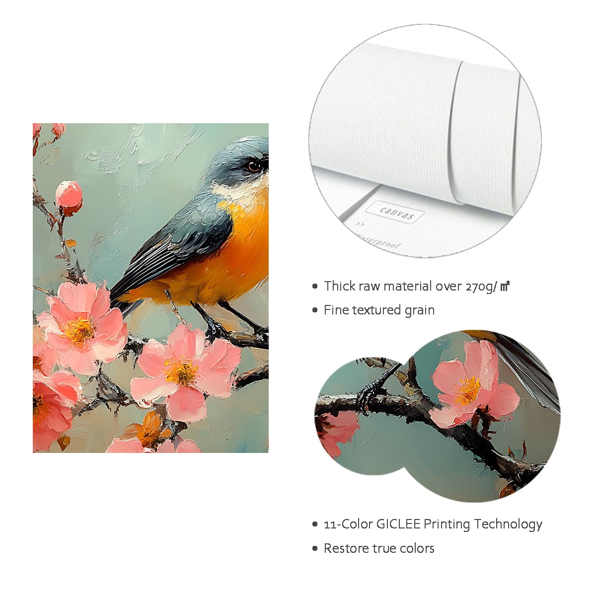 CHERHERART Oiseaux Branche de cerisier Toile Art mural Impressionniste Affiche printemps-été pour salon Tirages romantiques sur toile campagnards 70x110cm Sans cadre