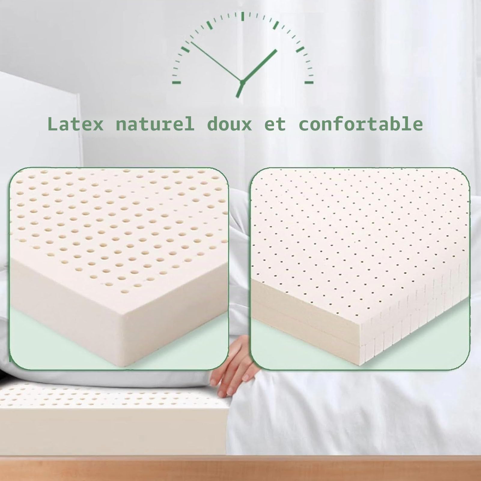 100% Latex Naturel Super Doux, surmatelas en Latex Naturel de qualité supérieure, Aide à soulager l'épaule,2.5cm,90x200cm(35x79in)