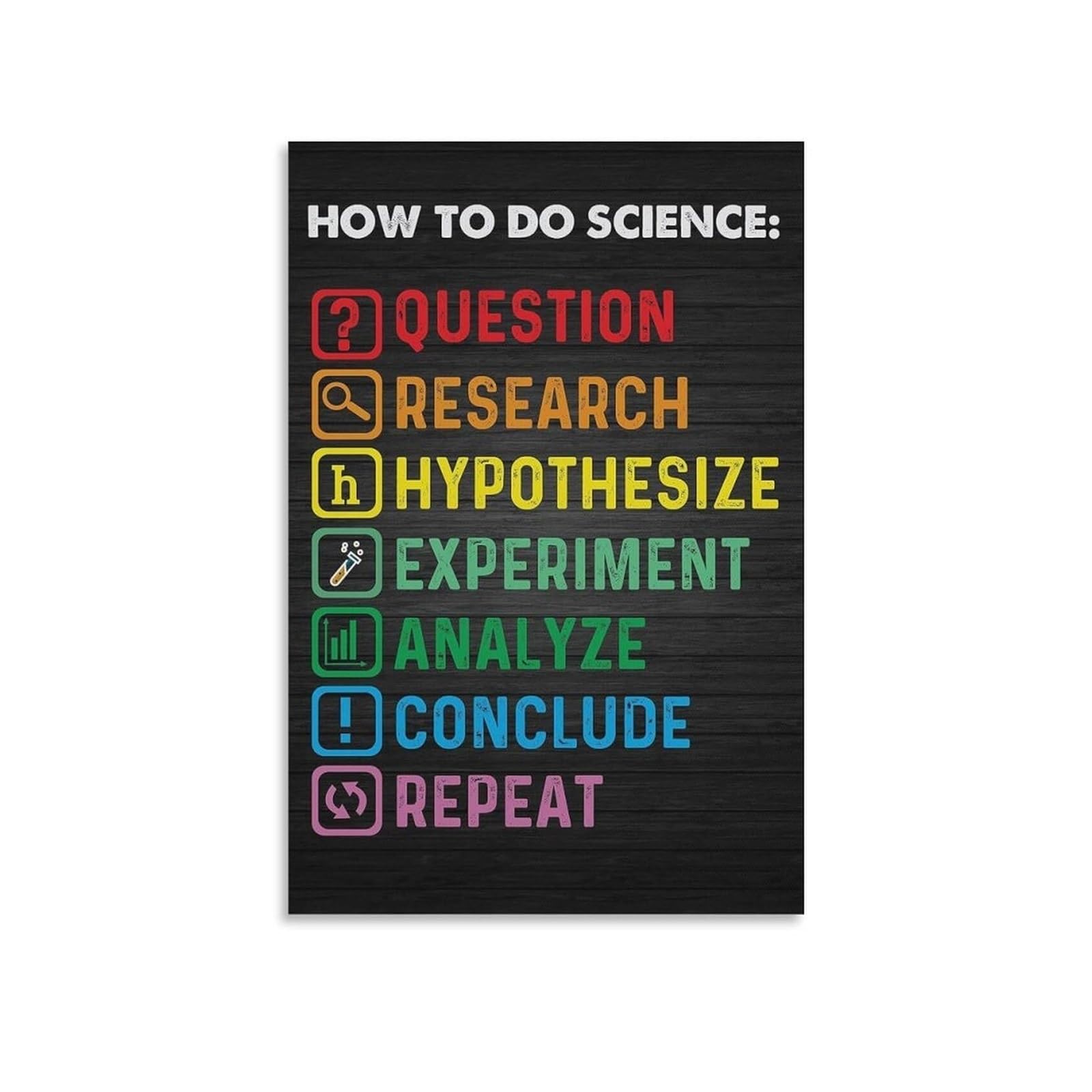 SSOPTMCB Scientific Method & Periodic Table Posters, Middle School Science Classroom Decor Set with Famous Scientists(Framed,16x24inch(40x60cm))