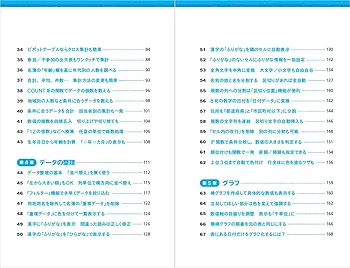 ビジュアル 仕事が10倍速くなるエクセルワザ事典 (日経文庫