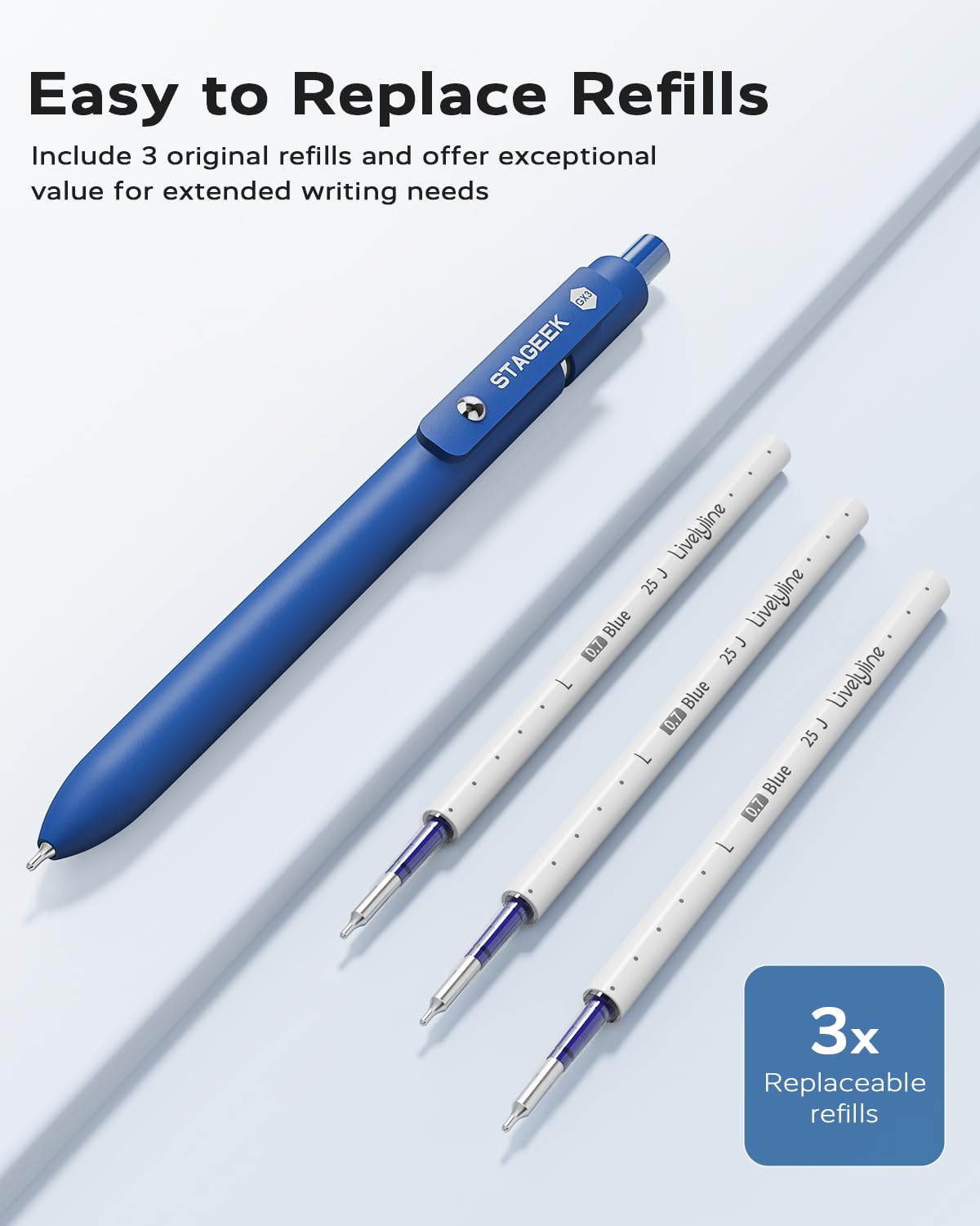 Blue Gel Pens 6Pcs Quick Dry Blue Ink Pens with 3 Extra Refills Fine Point Retractable Smooth Writing — view 2