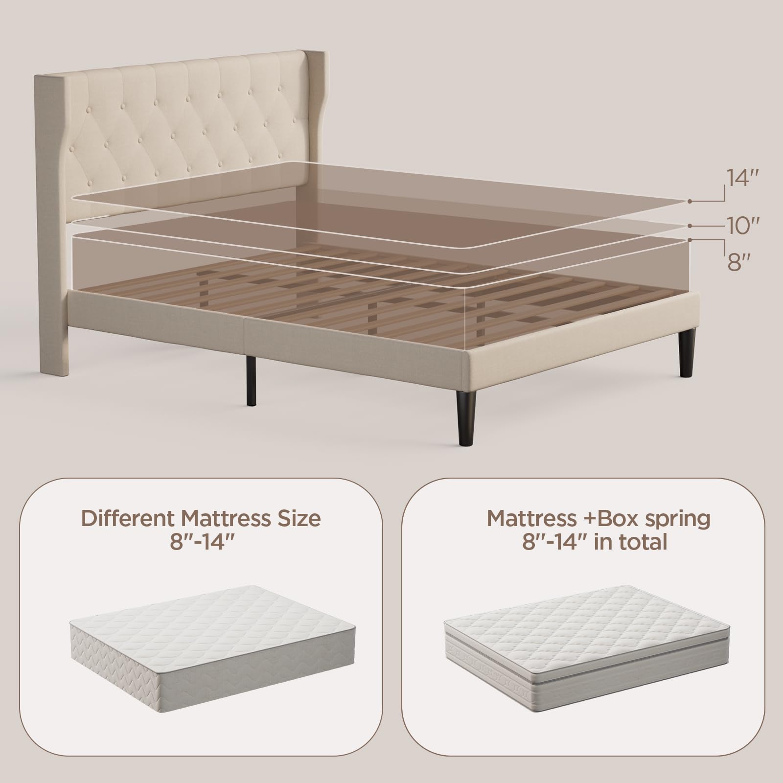 Diagram showing recommended mattress thickness for the bed frame