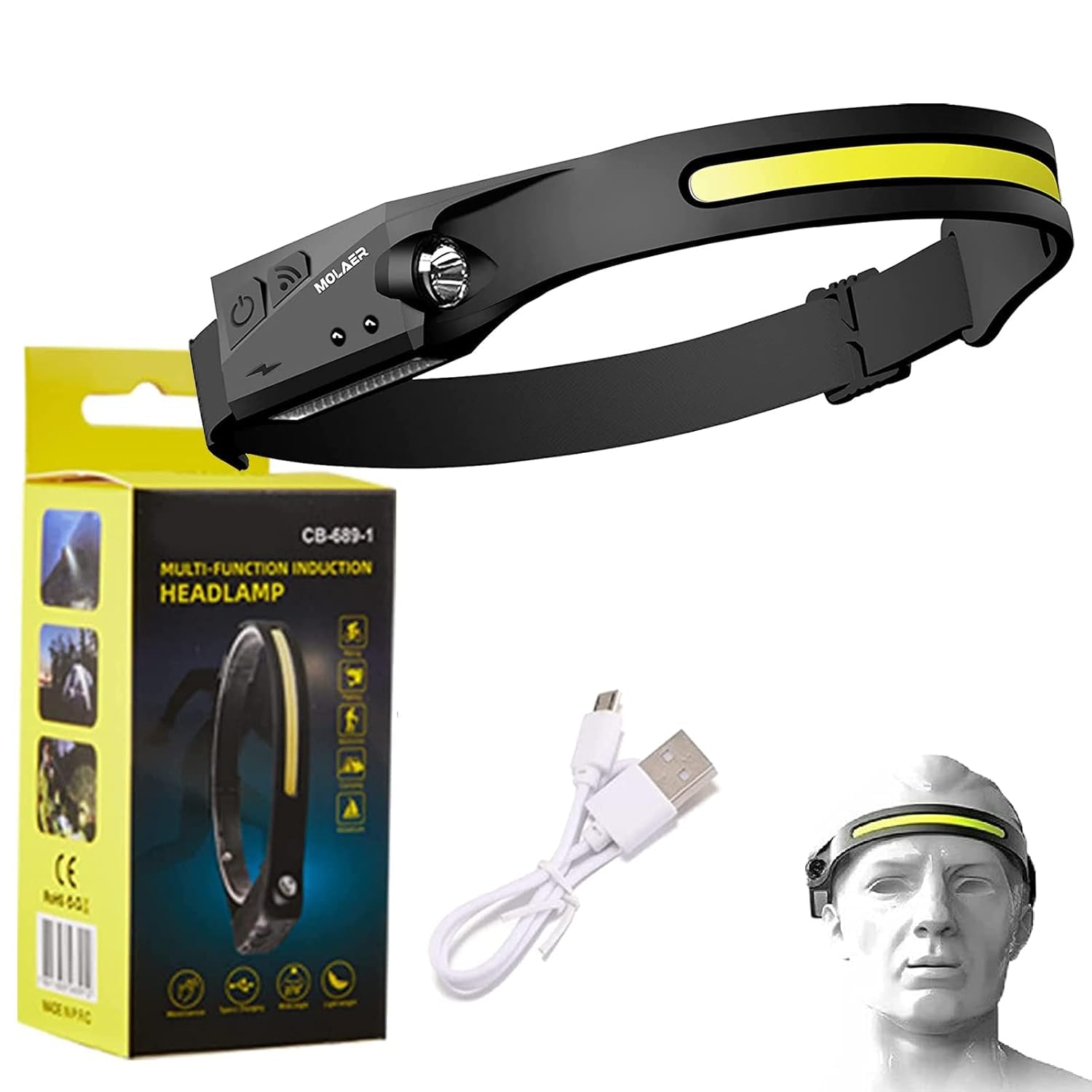 All Perspectives Induction, Lightweight Waterproof Head Lamp for Camping, Hiking-image-18