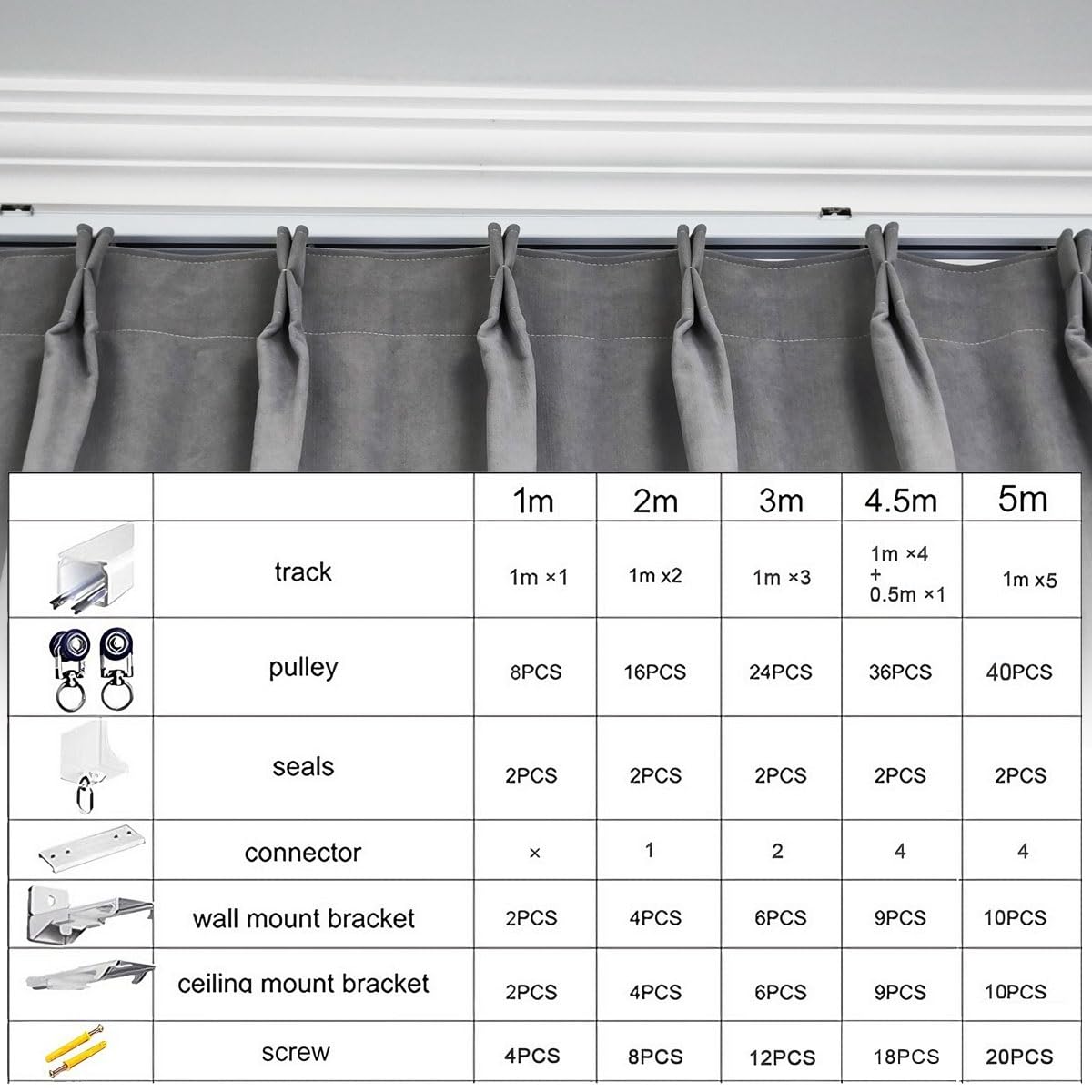 Aluminio K – Soporte de techo o pared blanco 1 pista 2 mm de grosor 1 – 15 m de longitud t para separadores de habitación y varillas (4)