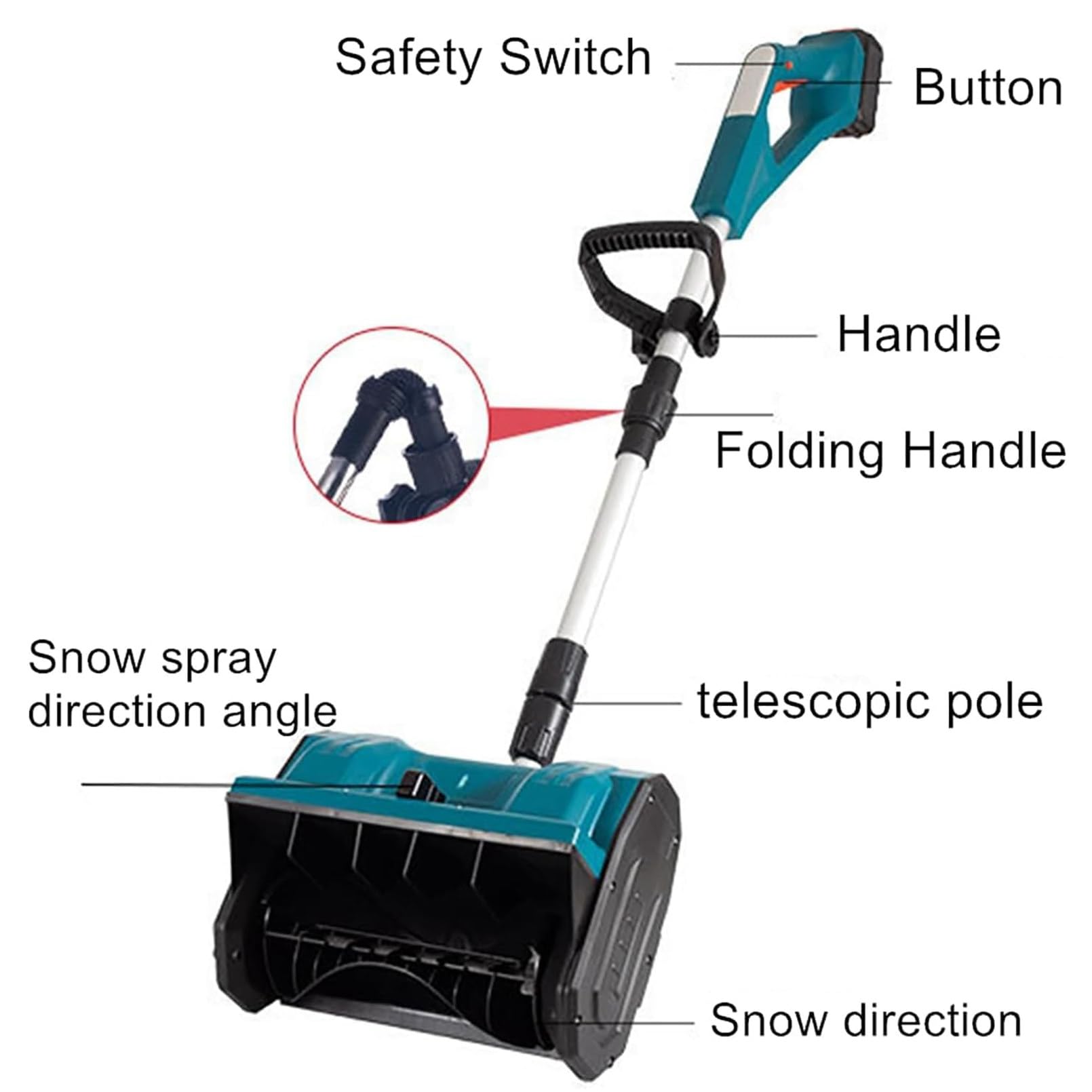 Kit Pala da Neve elettrica Senza Fili da 20 V, spazzaneve Elettrico da 11", con 2 batterie da 4,0 Ah e Caricabatterie rapido, con Display Digitale Blue