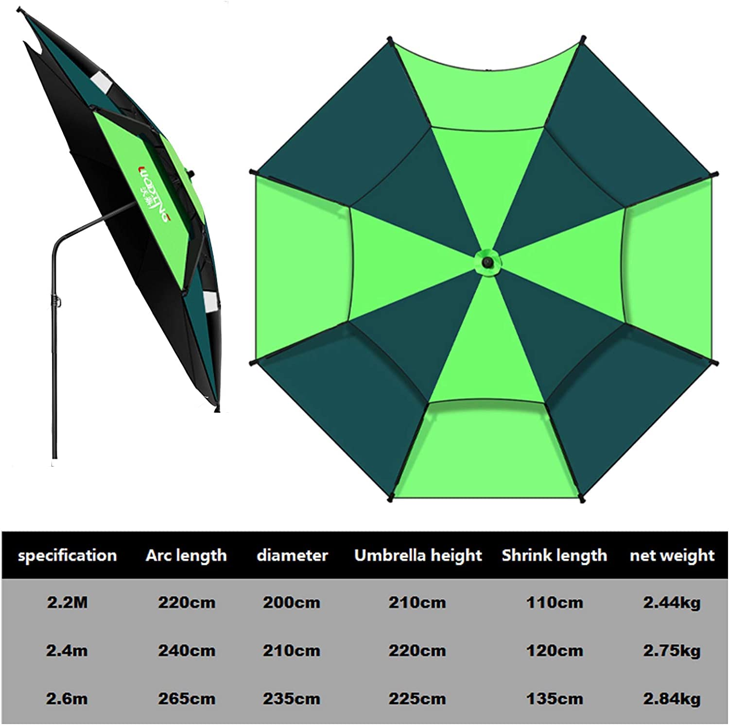 Duży parasol wędkarski Parasol chroniący przed słońcem Pochylony o 360 stopni Nowy zagęszczony filtr przeciwsłoneczny Parasol przeciwburzowy do wędkowania Kemping Golf i zajęcia na świeżym powietrzu 2