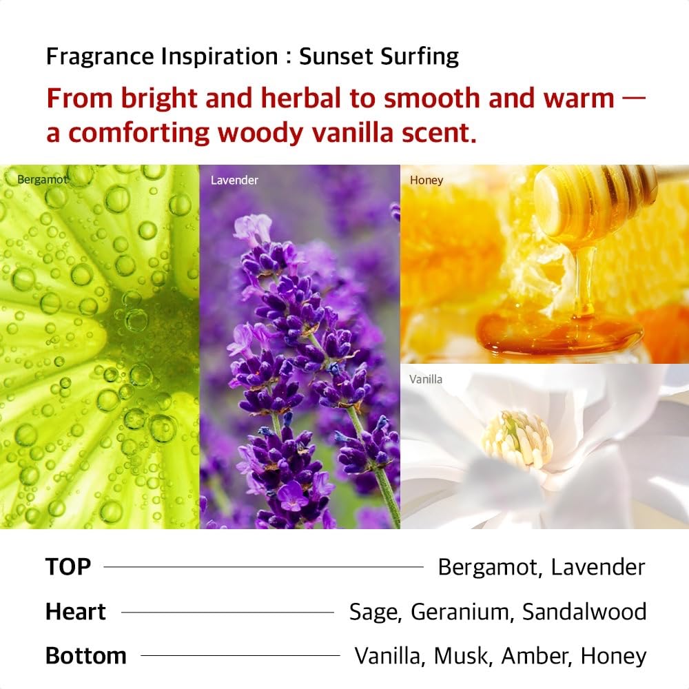 Vitamin Body Wash | Cleanser for Sensitive | Glow Skin, Nourish & Soften Skin with Niacinamide & Hyaluronic Acid | Scents of Vanilla Woods, Vegan, for Women & Men, Moisturizing body wash 10.14 Fl Oz - Image 7