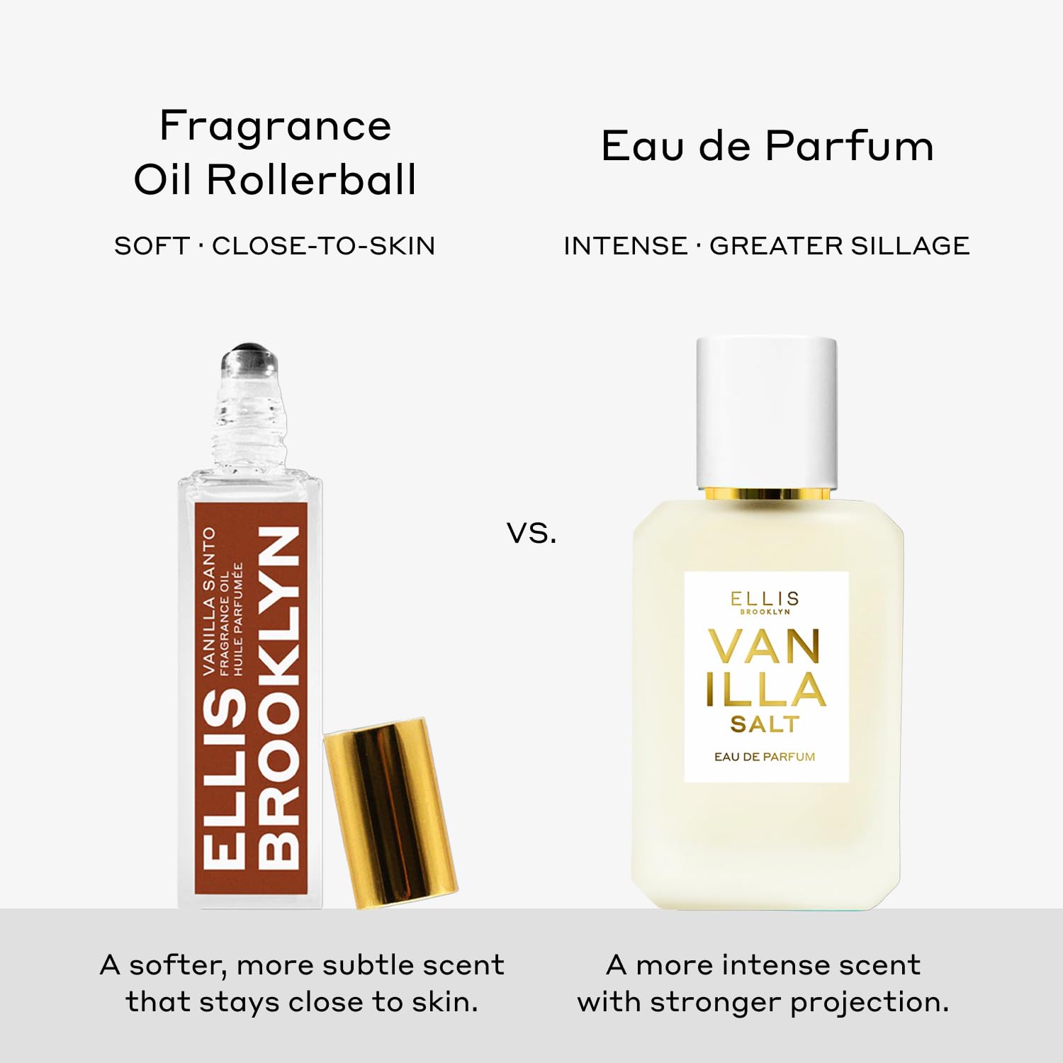 Ellis Brooklyn VANILLA SANTO Perfume Oil Roll-On for Women – Sensual Grown-Up Vanilla Fragrance – Woody & Smoky Perfume with Palo Santo, Cedarwood & Myrrh – Travel-Friendly Rollerball, 15ml - Image 5