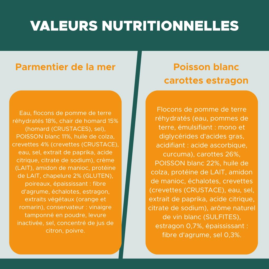 NUTRISENS – Plats Mixés Frais Poisson, 6 x 300g, Convalescence, Difficultés à Avaler, Riche en Oméga-3 et Protéines, Texture Lisse Sans Arêtes, Repas Équilibré